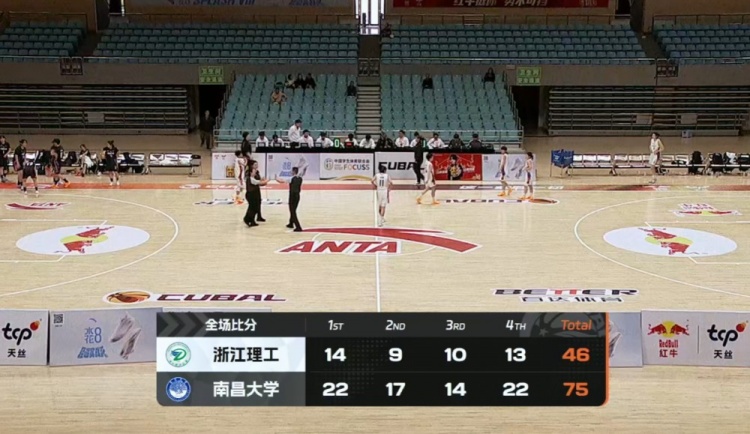 博鱼体育-🏀CUBAL女篮-南昌大学29分大胜浙江理工 乐倩倩20+5 刘虹作16分