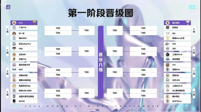 博鱼体育app下载-瓶子点评抽签结果：TTG的朋友们还好吗？LGD、WB天选好签