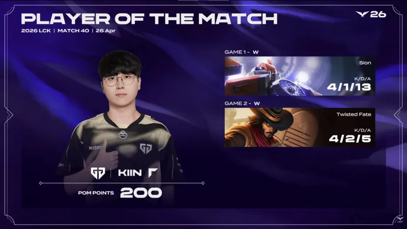 博鱼体育app下载-GEN 2-0 NS：Chovy梅尔统治全场，GEN运营压制轻取NS