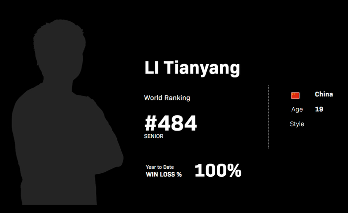 博鱼体育官方入口-国乒出削球天才？世排484险些一黑到底：与温瑞博鏖战五局被赞可造之|李天阳|2025乒超联赛|林诗栋|王楚钦|许昕_新浪体育_新浪新闻